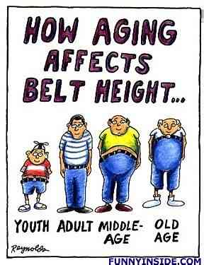 aging_belt_height