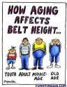 humour image photo aging_belt_height