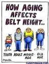 humour image photo aging belt height